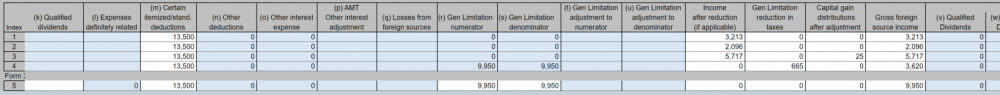 Tax reduction prop to FEIE 2.png